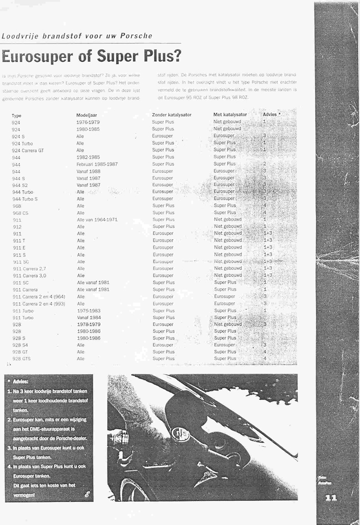 #11898 - euroloodvrij of super!!! #11898 - euroloodvrij of super!!!