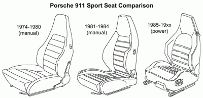 Sport seats stoelen.gif (24.58 KiB) 1630 keer bekeken Sport seats stoelen.gif